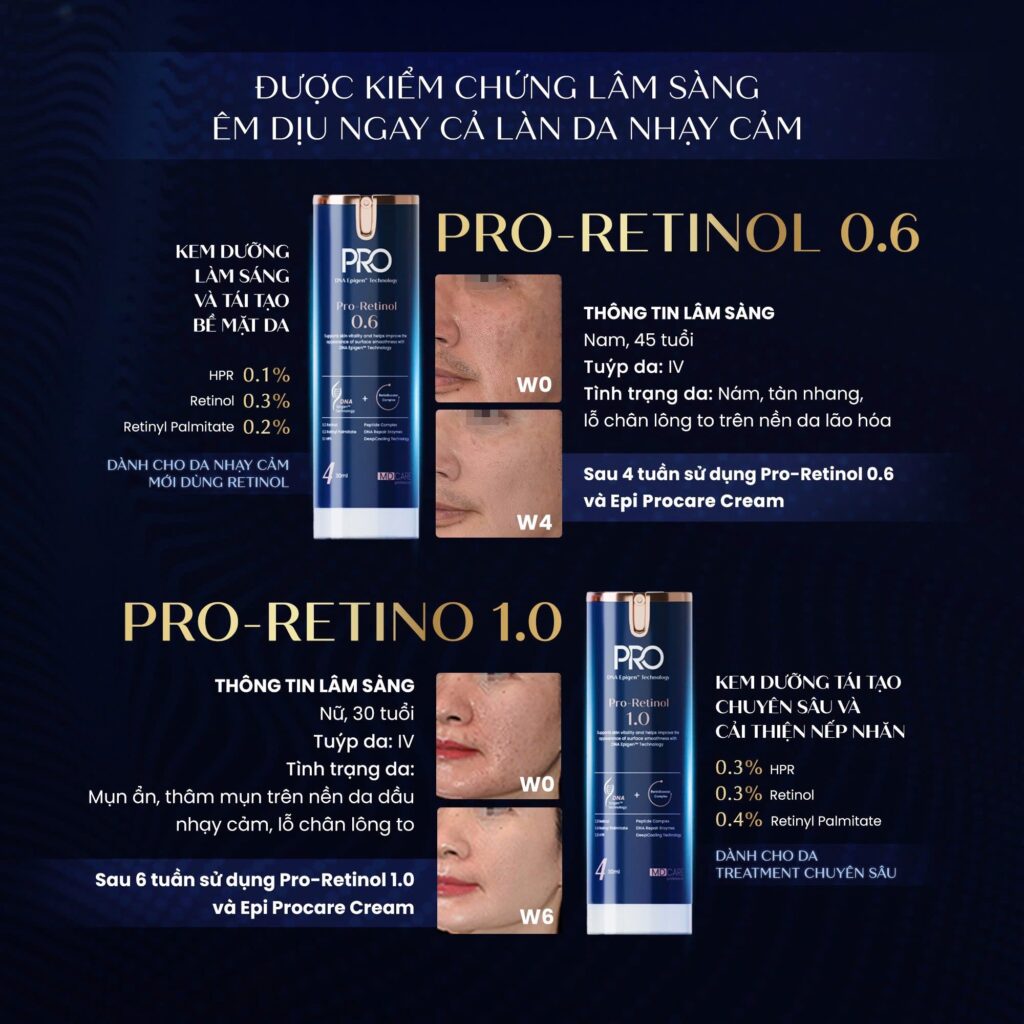 bộ đôi Pro-Retinol 0.6 & Pro-Retinol 1.0 MD CARE PRO